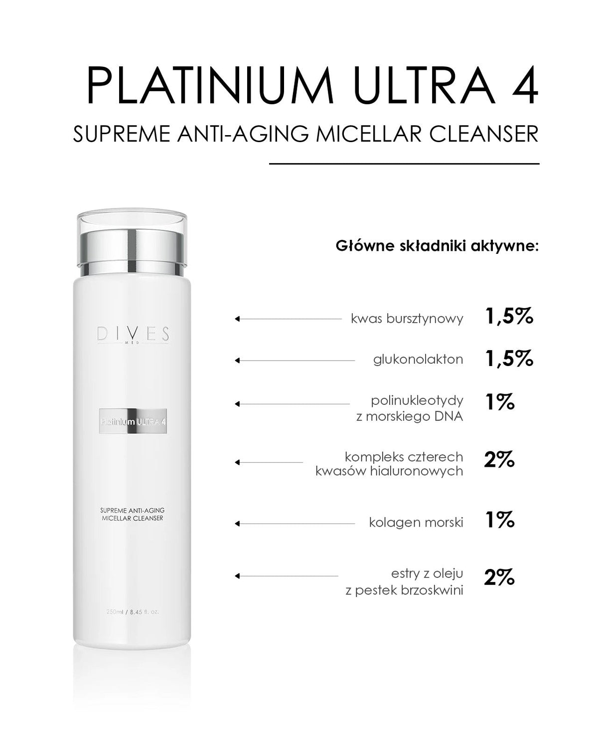 DIVES PLATINIUM ULTRA-4 Supreme Anti-Aging Micellar Cleanser – DIVES MED