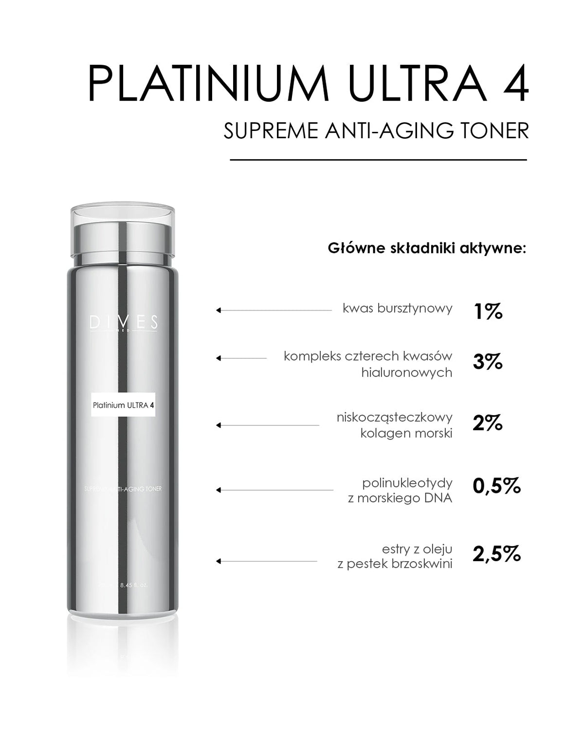 DIVES PLATINIUM ULTRA-4 Supreme Anti-Aging Toner – DIVES MED