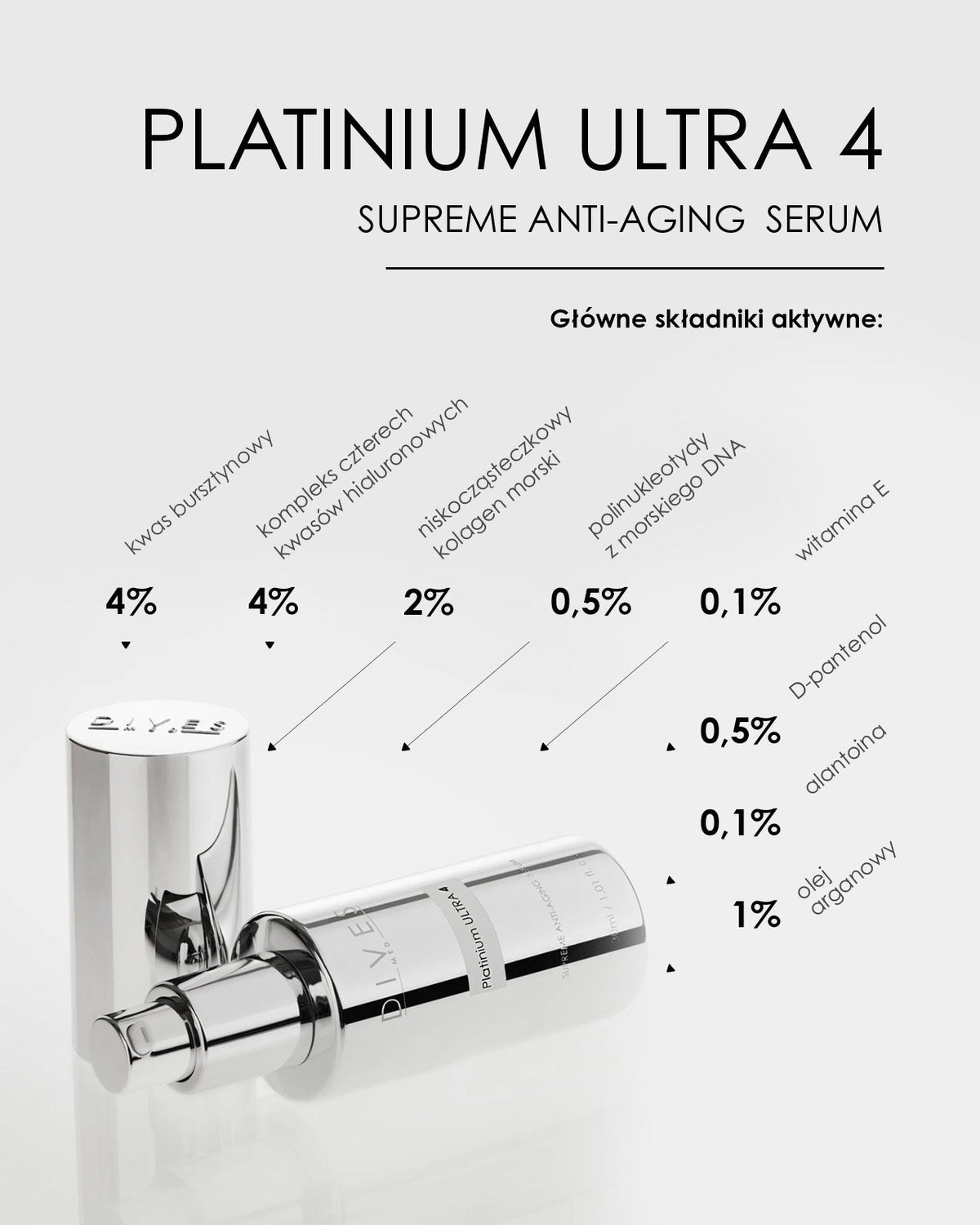 DIVES PLATINIUM ULTRA-4 Supreme Anti-Aging Serum – DIVES MED