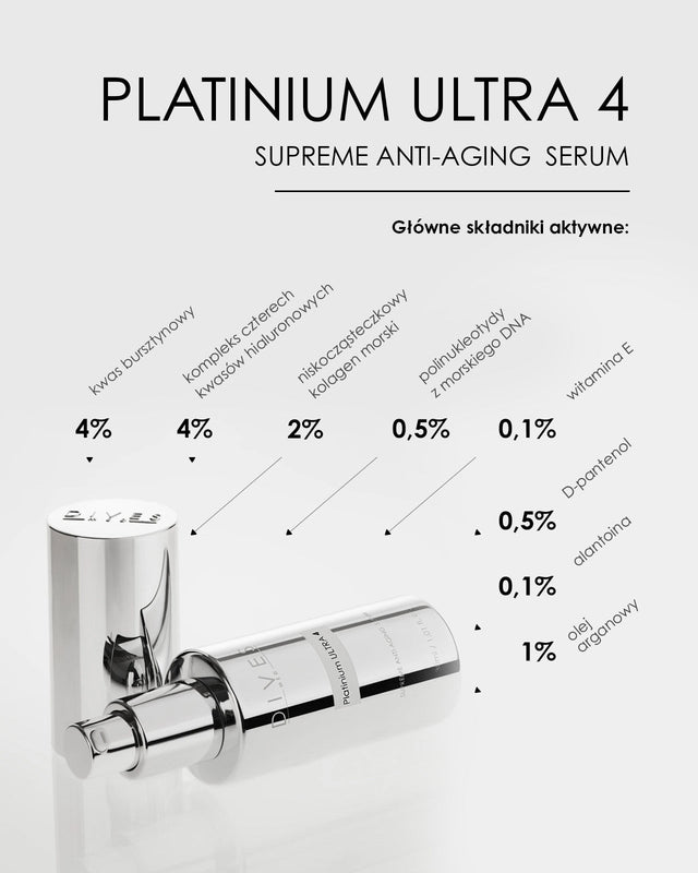 DIVES PLATINIUM ULTRA-4 Supreme Anti-Aging Serum