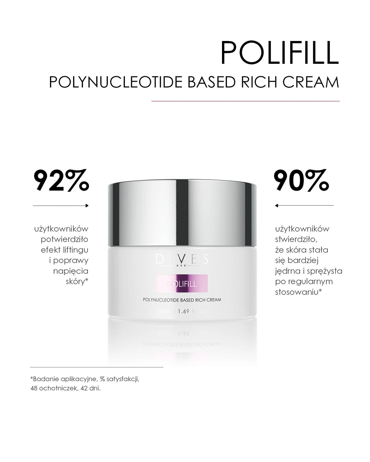 DIVES POLIFILL Polynucleotides Based Rich Cream – DIVES MED