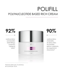 DIVES POLIFILL Polynucleotides Based Rich Cream — zdjęcie 4