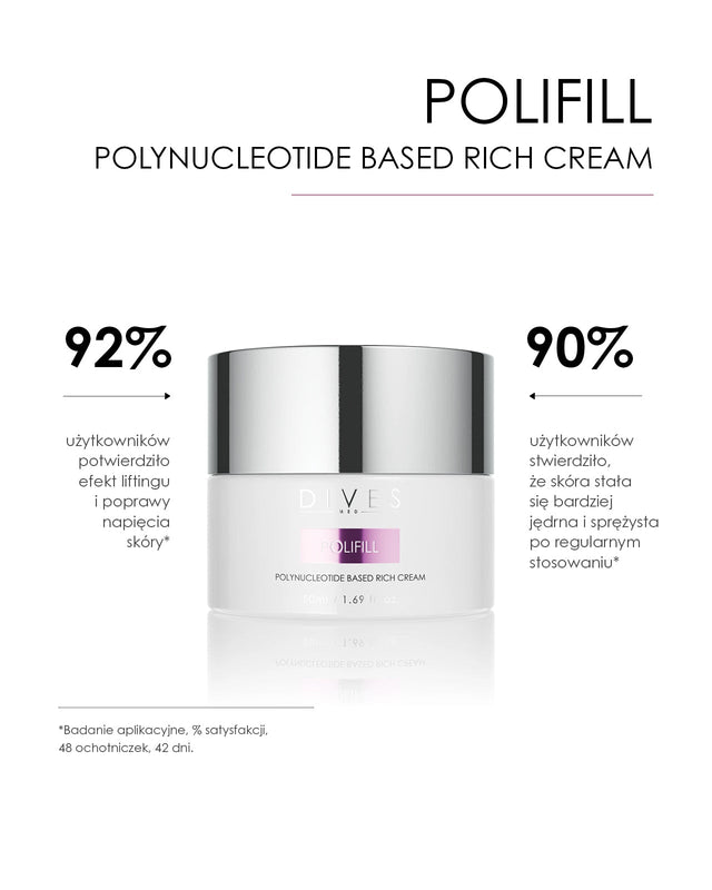 DIVES POLIFILL Polynucleotides Based Rich Cream
