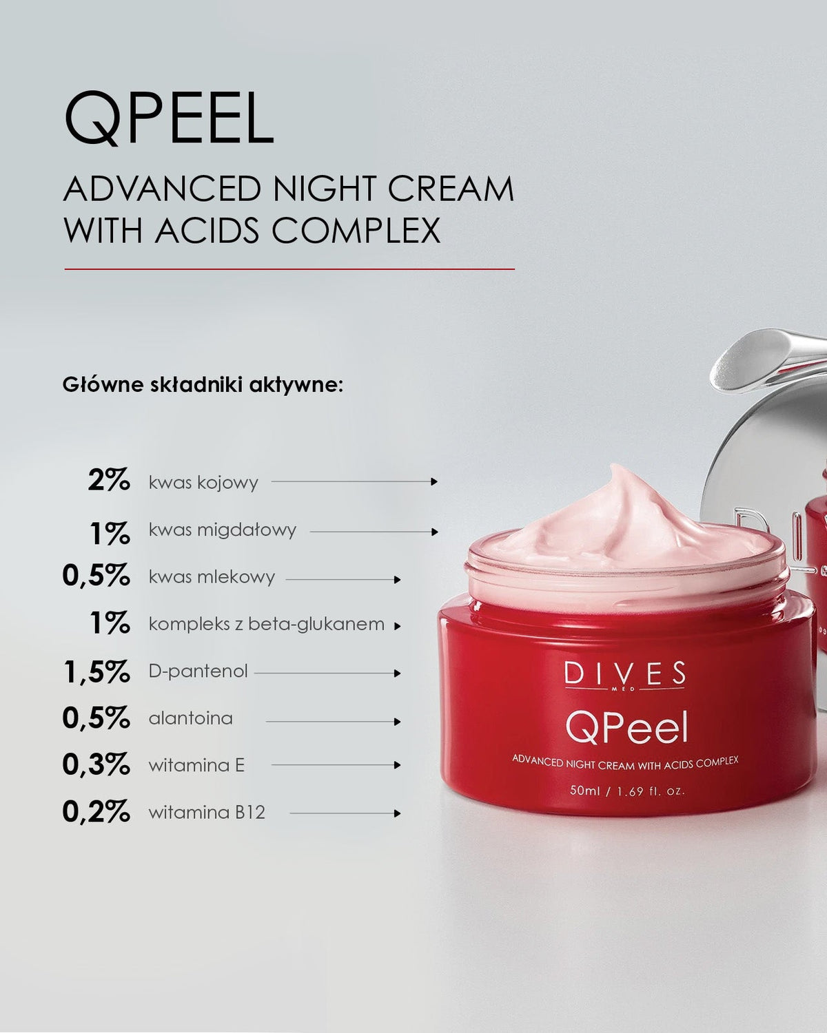 DIVES QPEEL Advanced Night Cream With Acids Complex – DIVES MED