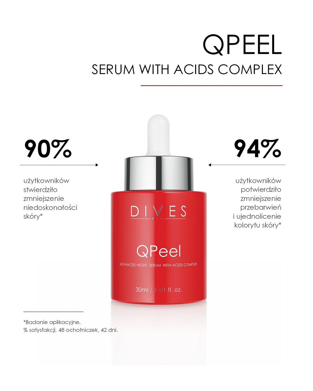 DIVES QPEEL Advanced Night Serum With Acids Complex – DIVES MED