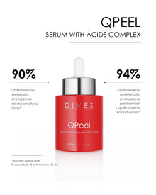 DIVES QPEEL Advanced Night Serum With Acids Complex — zdjęcie 4