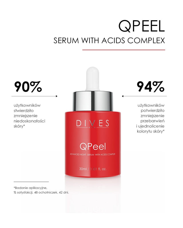 DIVES QPEEL Advanced Night Serum With Acids Complex