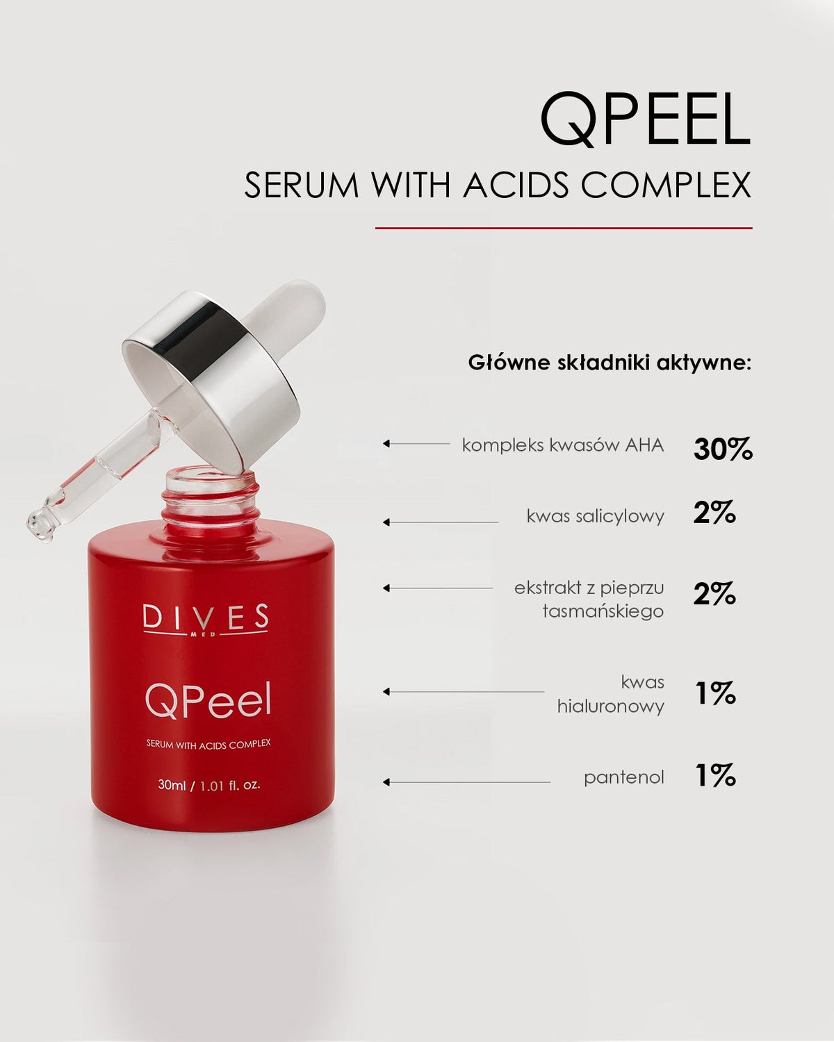 DIVES QPEEL Advanced Night Serum With Acids Complex – DIVES MED