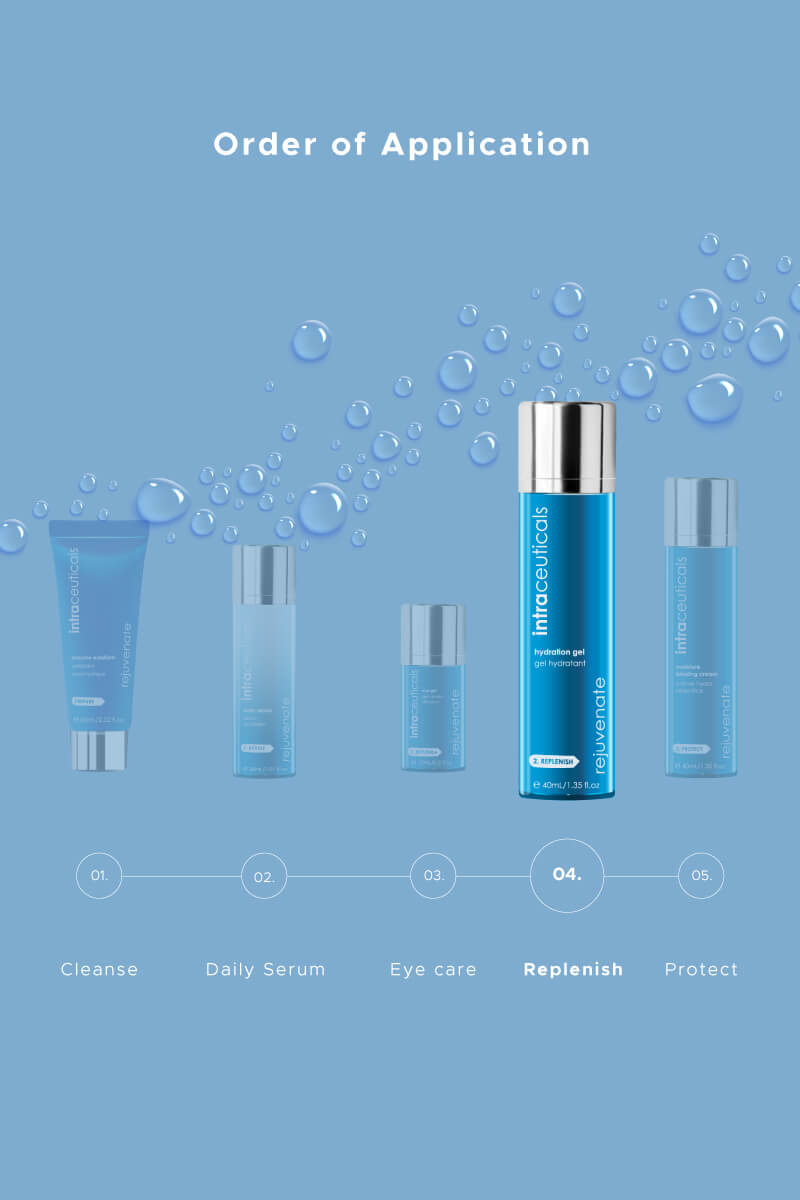 Intraceuticals Rejuvenate Hydration Lotion 50ml