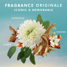 Αφρός Ντους Fragrance Originale — zdjęcie 4