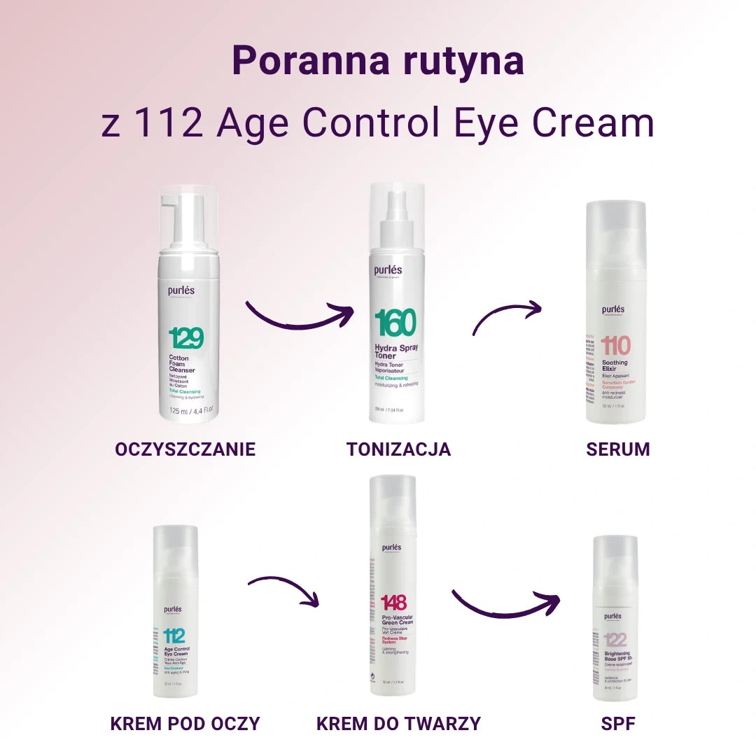 Purles 112 Age Control Eye Cream