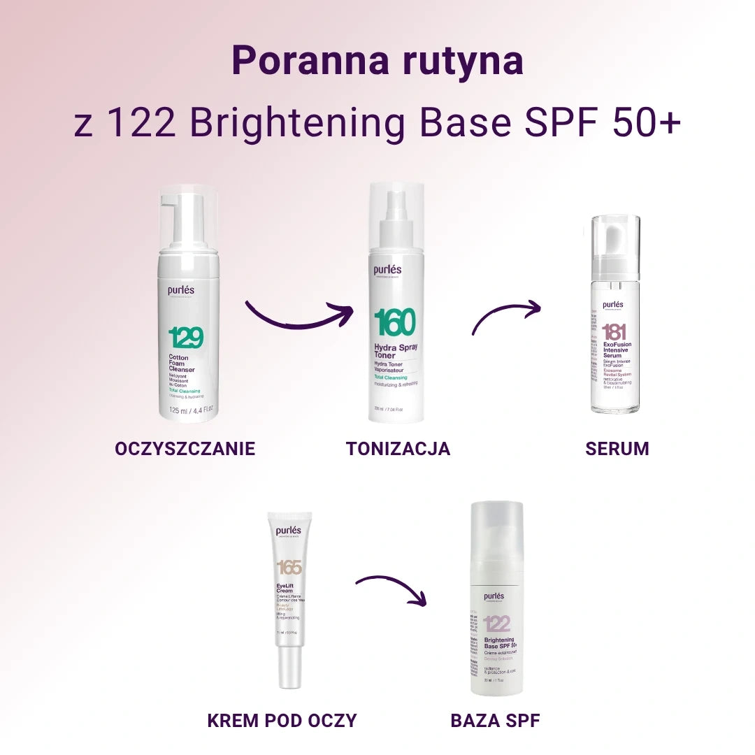 Purles 122 Brightening Base SPF 50+