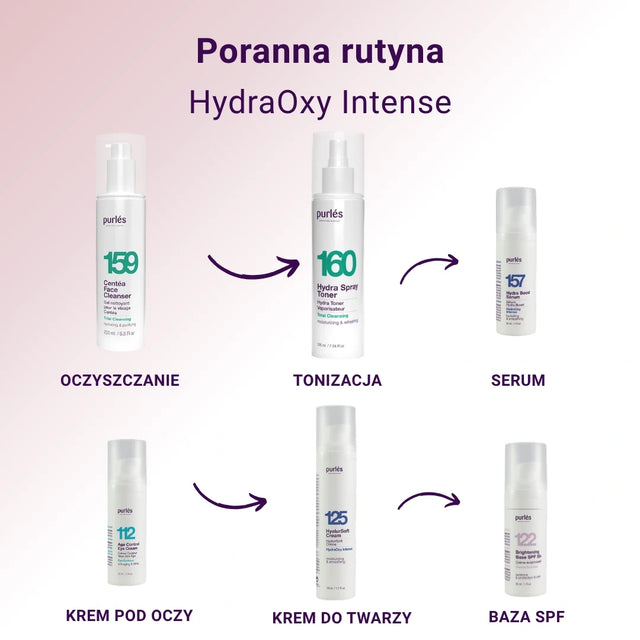 Crème HyalurSoft 125 de Purles