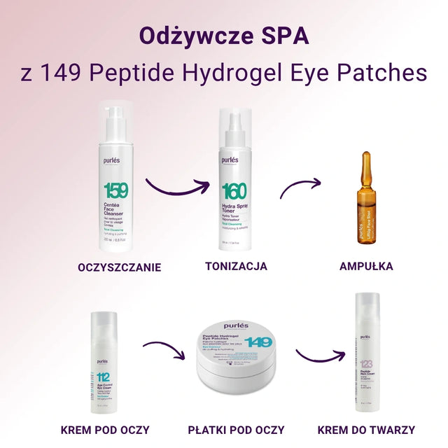 Purles 149 Patches Hydrogel Peptidiques pour les Yeux