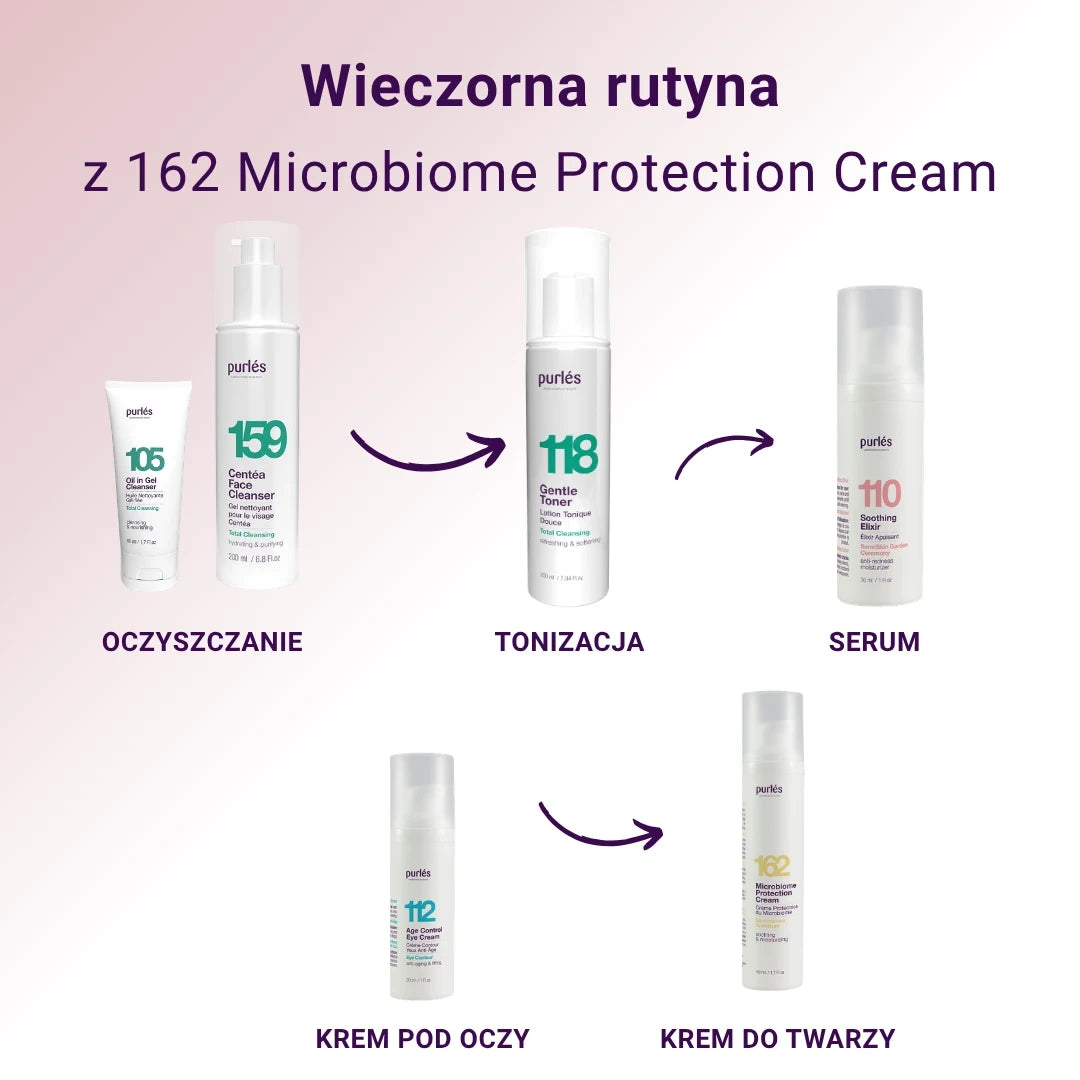 Purles 162 Microbiome Protection Cream