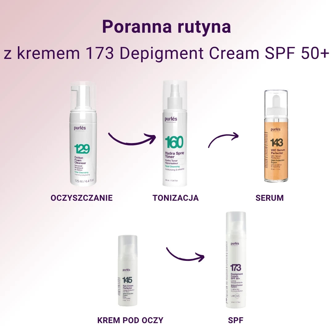 Purles 173 Depigment Cream SPF 50+