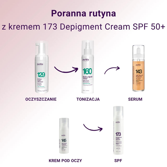 Purles 173 Depigment Cream SPF 50+