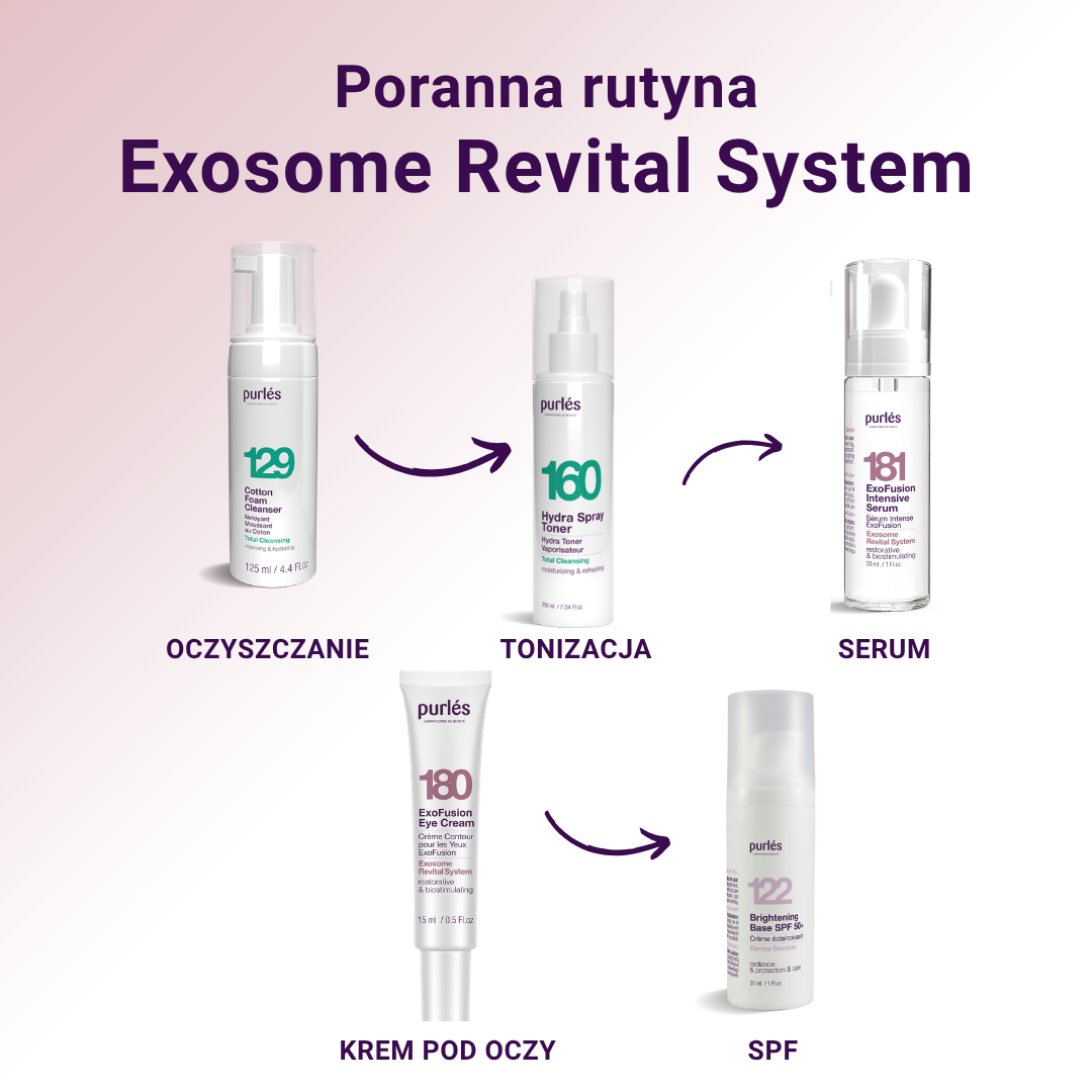 Purles 181 ExoFusion Intensive Serum